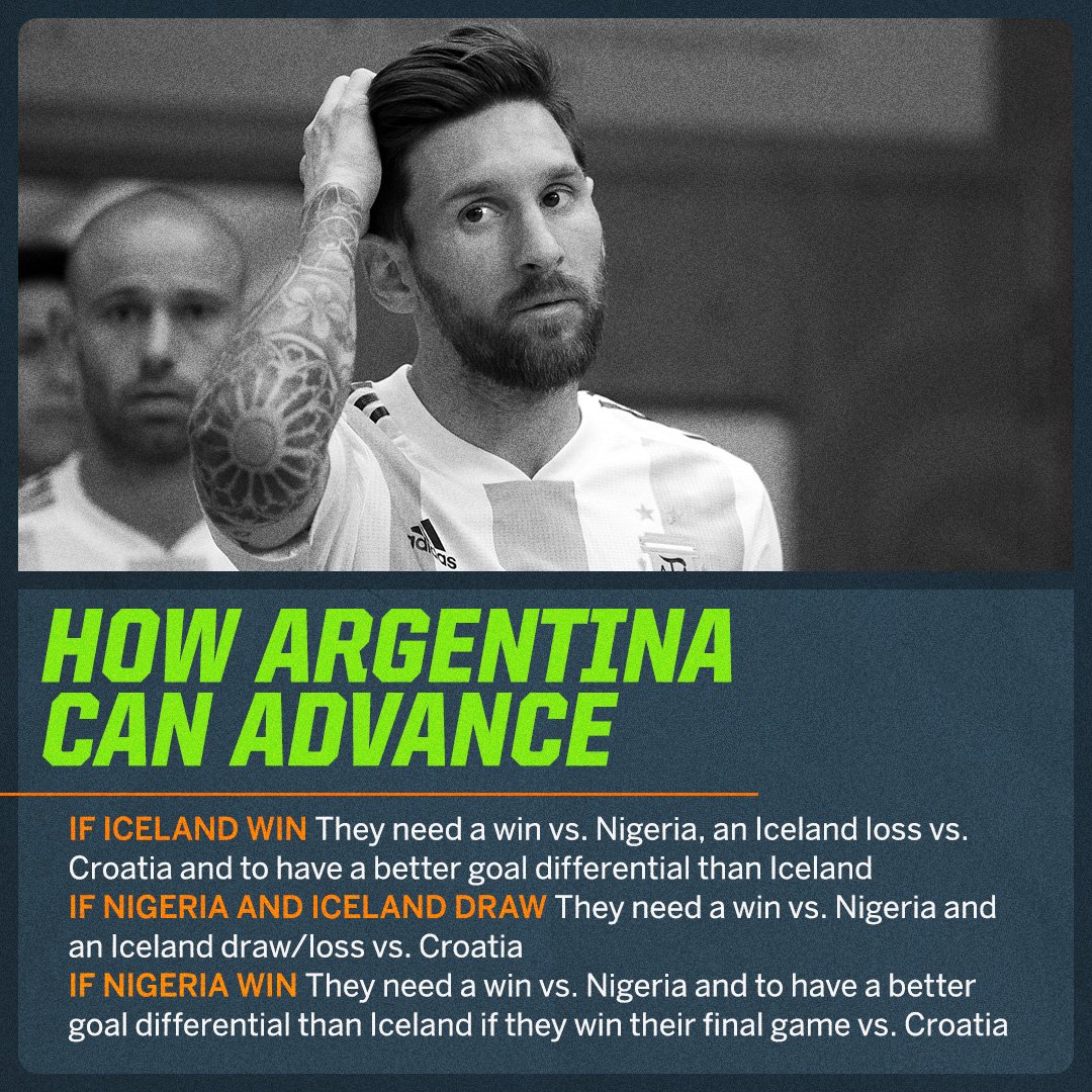 ESPNUK's tweet image. Argentina are in trouble.