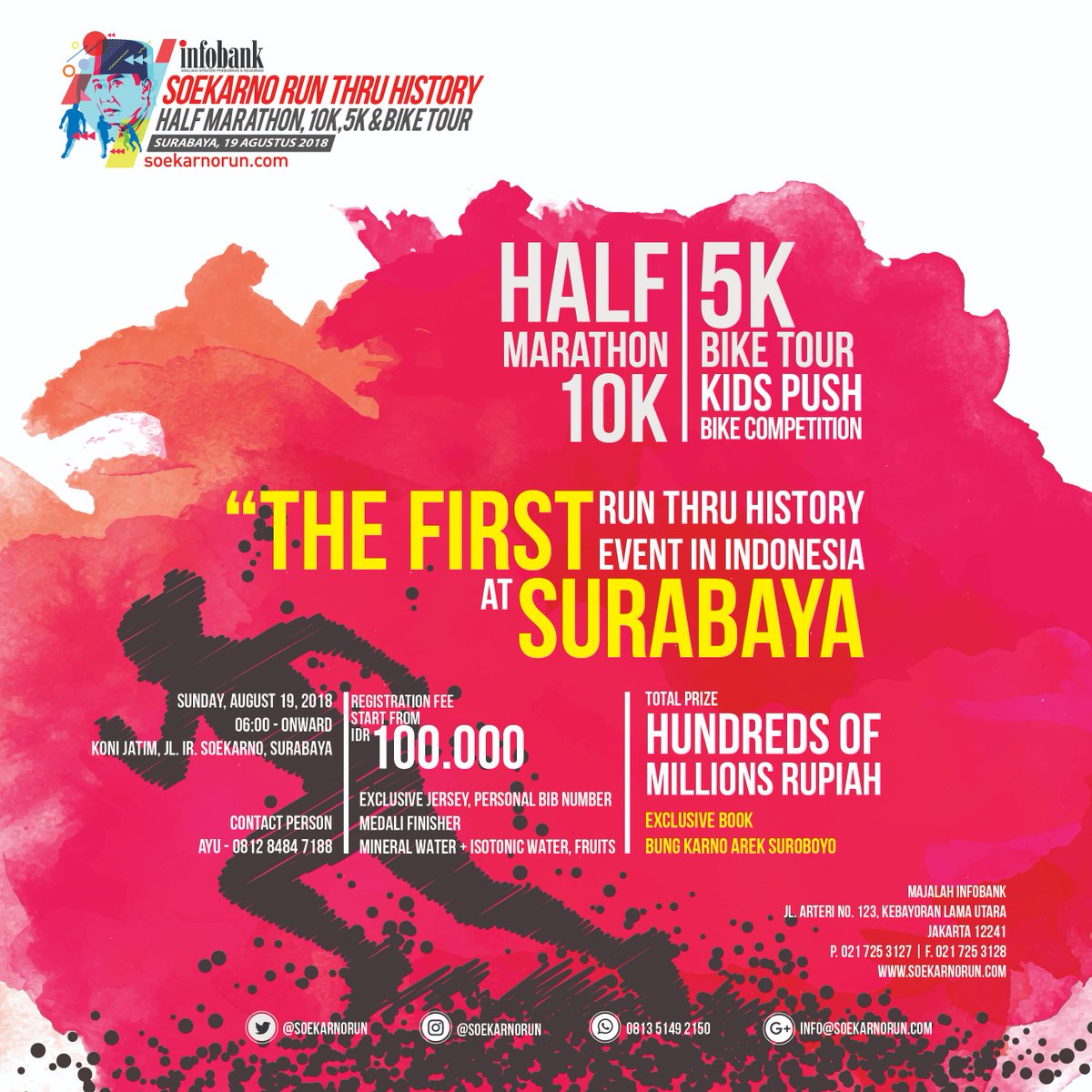 Soekarno Run Thru History â€¢ 2018