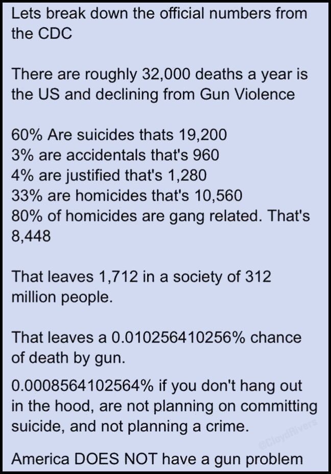 CloydRivers's tweet photo. Merica. https://t.co/ZWM0yilqfh