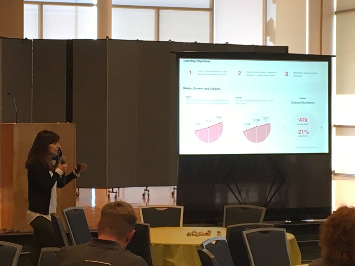 ConcentricSky's tweet image. .@sonyachristian of @BAKcollege presenting #ProgramMapper today at eLumination #EquityMatters #GuidedPathways #StudentSuccess #TransformingLives #DoingWhatMatters #CACareerEducation @eLumenConnect @CalCommColleges @WorkforceVan @doc9x @TerrenceWillett