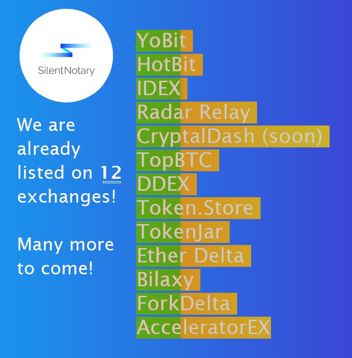SilentNotary's tweet photo. Did you know that we formed a special 'exchange team'? This team will try to get us on as many exchanges as possible, so you can trade $SNTR on your favorite exchange

@YobitExchange @Hotbit_io @Aurora_dao @RadarRelay @CryptalDash @ddex_io @EtherDelta @Bilaxy_exchange @ForkDelta https://t.co/Q5oro66BE3
