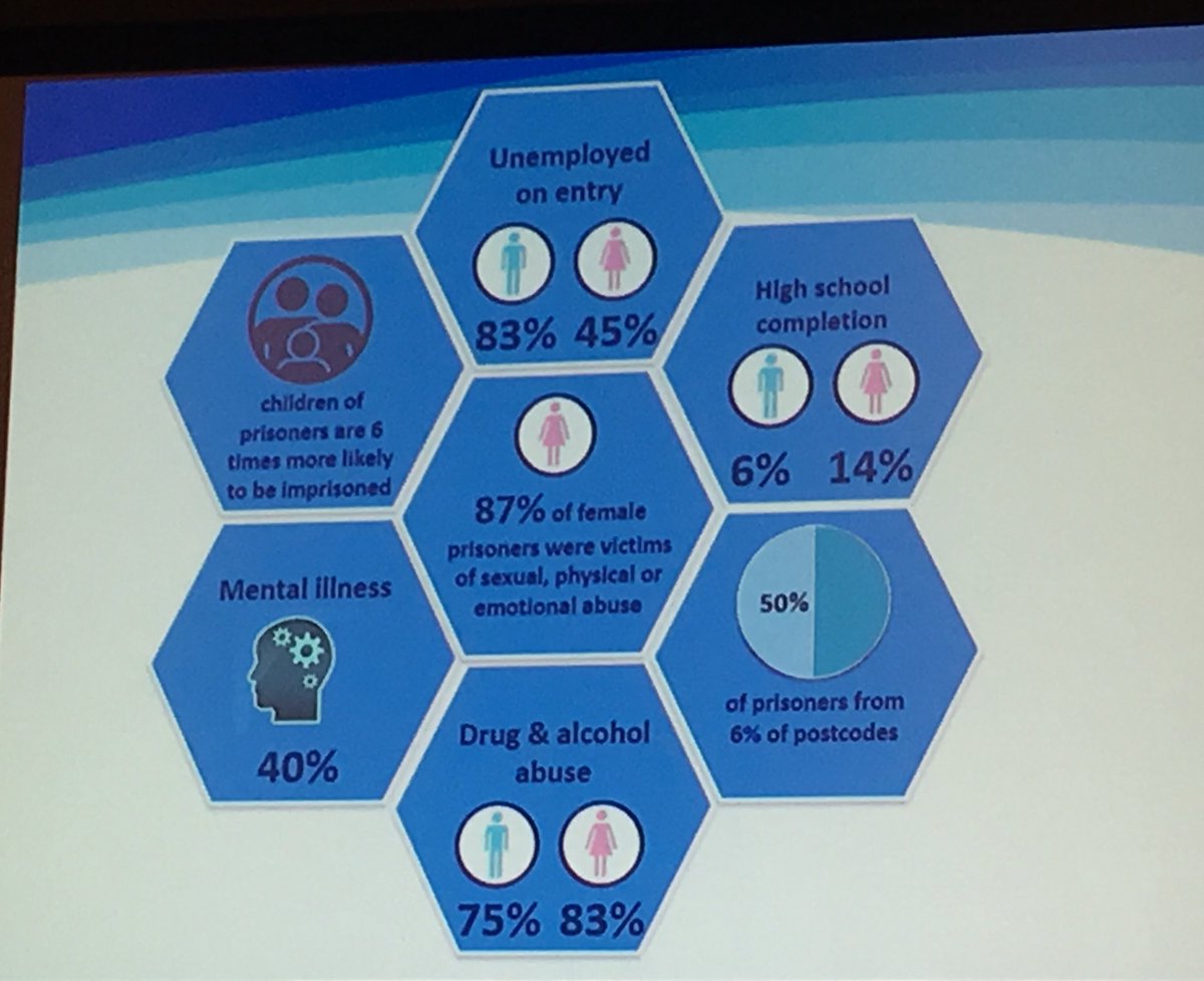 Lisa Rudd (@PauseAndPonder) | Twitter