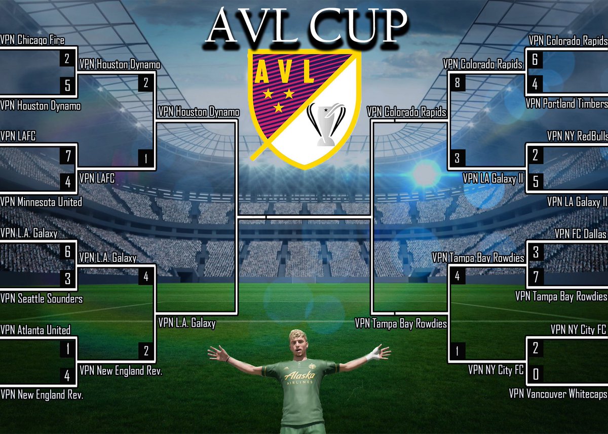 VPN_AVL's tweet photo. Last night round 2 was a Success now on to Semi Finals, Final 4 left! 
#fifa #fifa18 #fifaultimateteam #emls #mls #avl #vpn #playstation #worldcup #cup https://t.co/90A4lALaqv