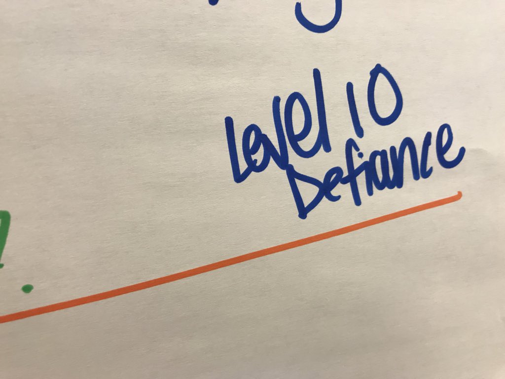 LeilaniKeys1's tweet photo. With these brilliant folks today, debriefing this year’s strengths and challenges, calling each other out, planning ahead for defiance level 10. Gratitude to @oliverskrewe @bReadus91 @larsxholmstrom @LeslieWillsTay1 @amitchell1621 @grrock @MsLauxWAHS @sjoneslewis @astokes88 https://t.co/2DM2GQW2BI