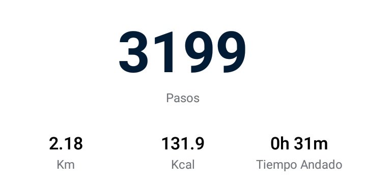 Buenas😴😴😴 #Roma2