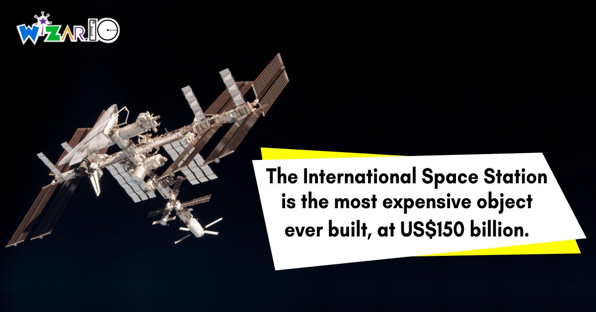 WizarLearning's tweet image. The ISS’s hefty price tag is shared among the many participating countries which include Canada, the European Union, Japan, Russia and the US. #wizario #learningmeasurement #elearning #LMS #ISS #spacescience