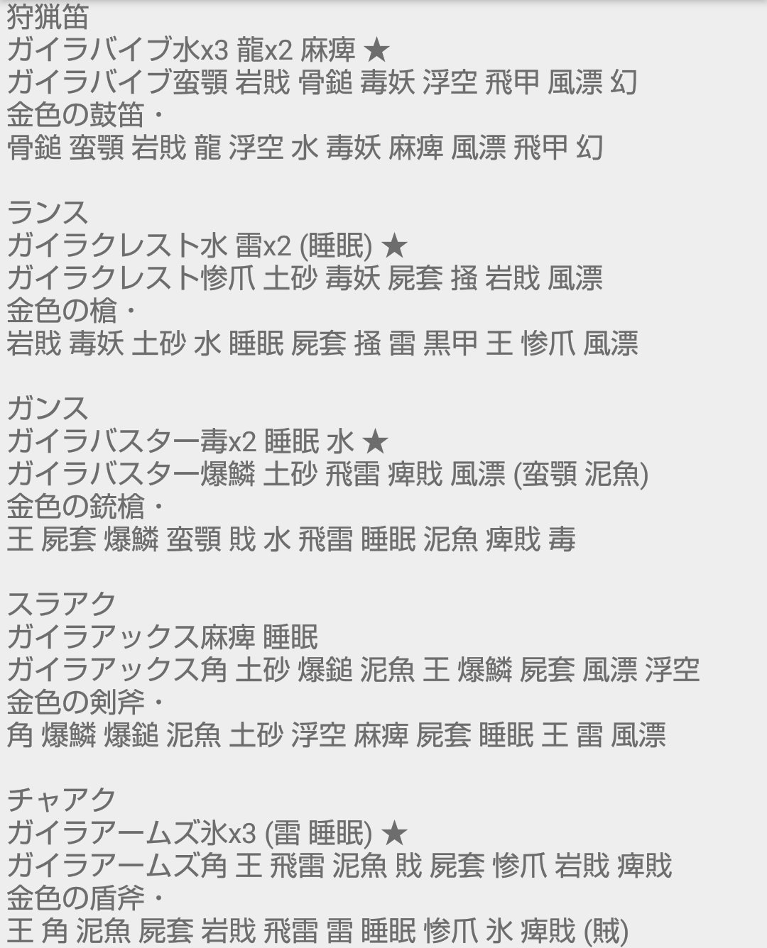 雪華 熾鴉さん W ランサー On Twitter 皆さん長時間に渡るマム戦お疲れ様でした W お目当ての武器は全部入手できましたか 私は全コンプまではいかなかったものの そこそこゲットできたので今回は満足です 下にマム戦で獲得した武器を纏めてみまし