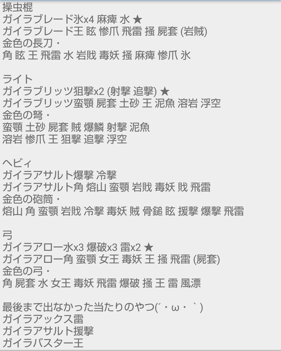 Uzivatel 雪華 熾鴉さん W ランサー Na Twitteru 皆さん長時間に渡るマム戦お疲れ様でした W お目当ての武器は全部入手できましたか 私は全コンプまではいかなかったものの そこそこゲットできたので今回は満足です 下にマム戦で獲得した武器を