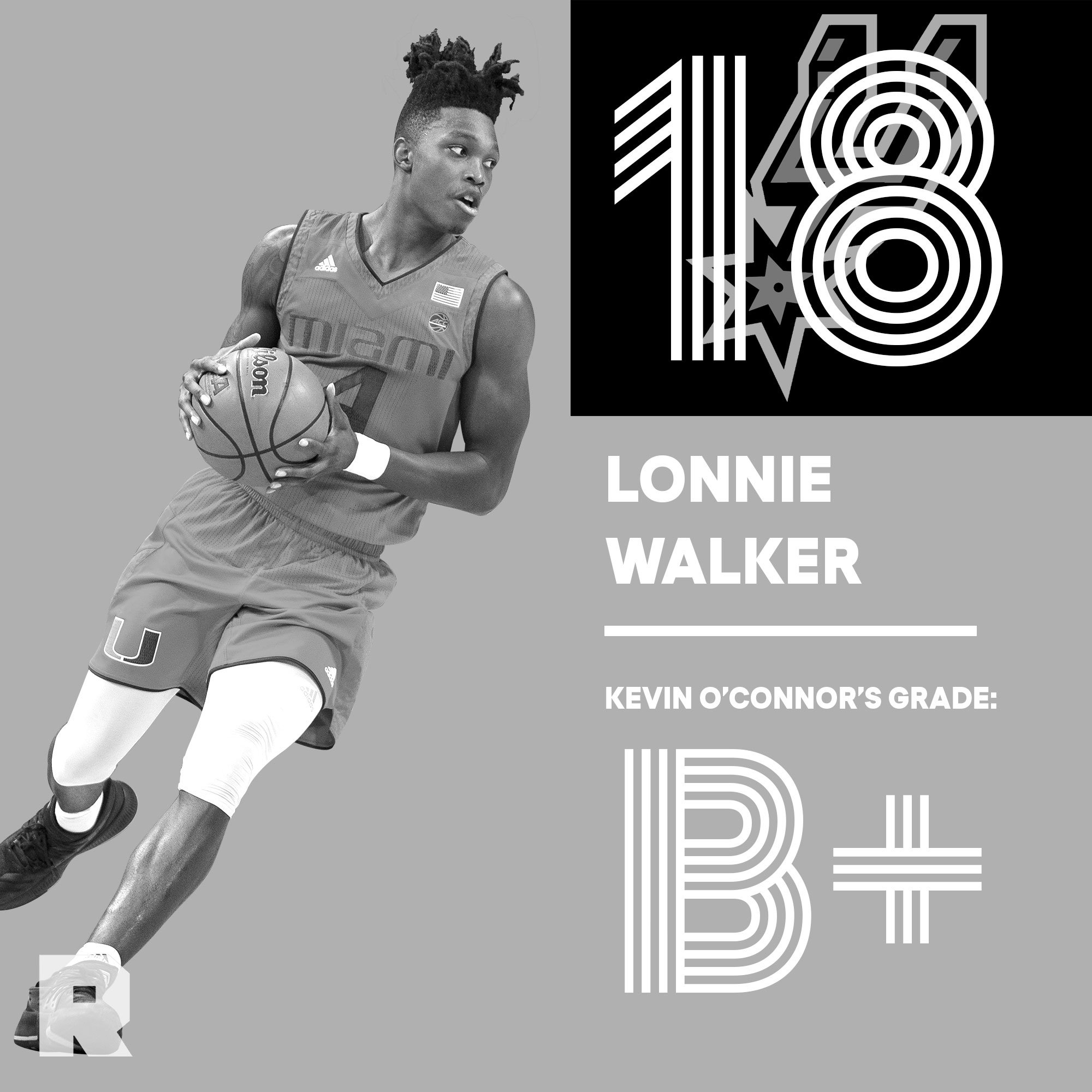 Lonnie Walker IV Is Out of This World - The Ringer