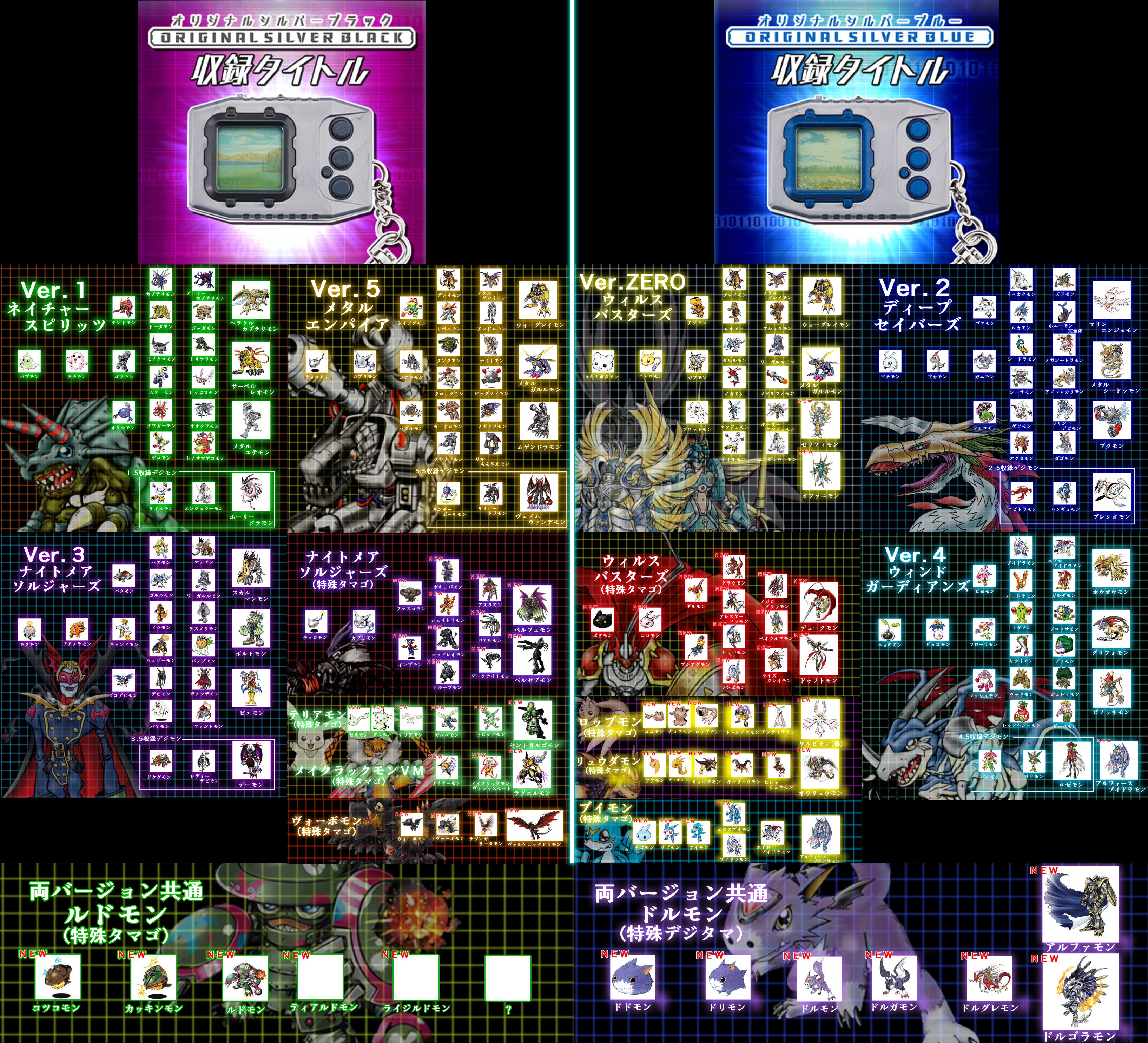 デジタルモンスター デジモンペンデュラム ver.3.5 ナイトメア デジタルモンスター デジモンペンデュラム ver.3.5 ナイトメア