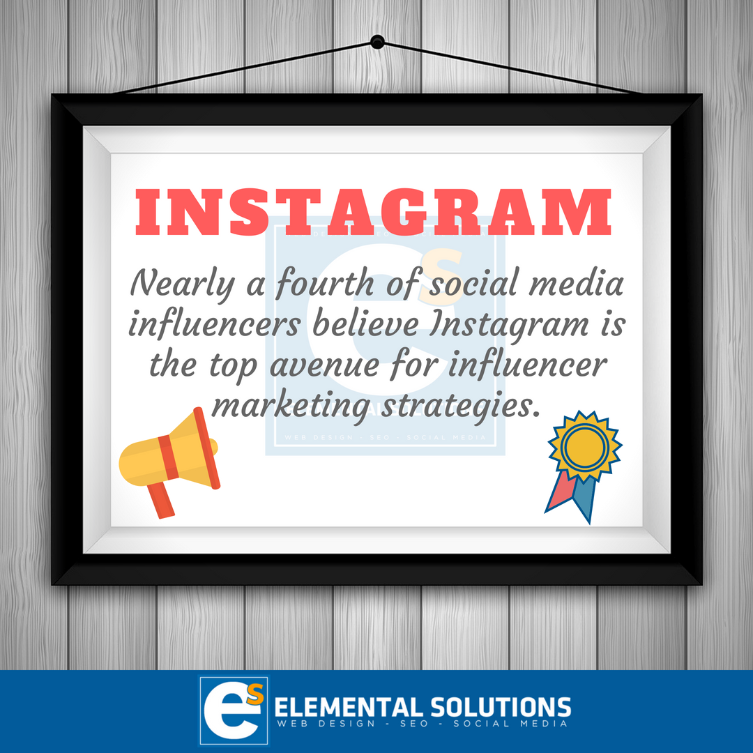 RelevantTechUK's tweet photo. RT @Elemental2SEO: 😲 Instagram Fact of the Day 😲
#ElementalSolutions #Marketing #Business #HackFact #TechFact #SocialMediaFact #PostOfTheDay #Denver #USA #Tucson #Arizona #DigitalMarketing #InstaFact #Instagram #Instagram2018 https://t.co/sQG7cLwqRL