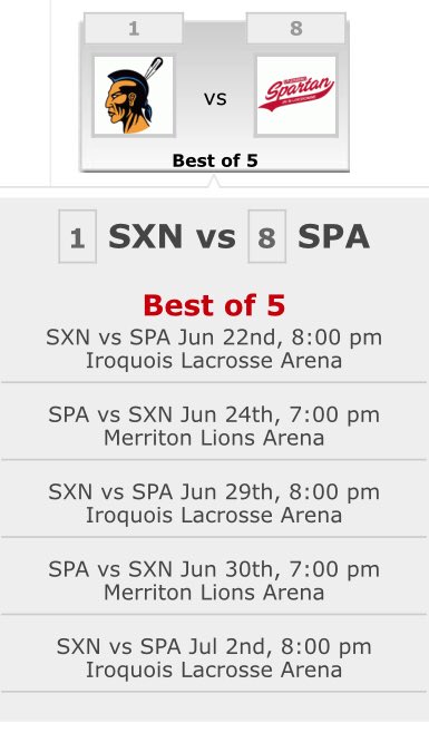 Rebels Nation (@sn_rebelslax) on Twitter photo 