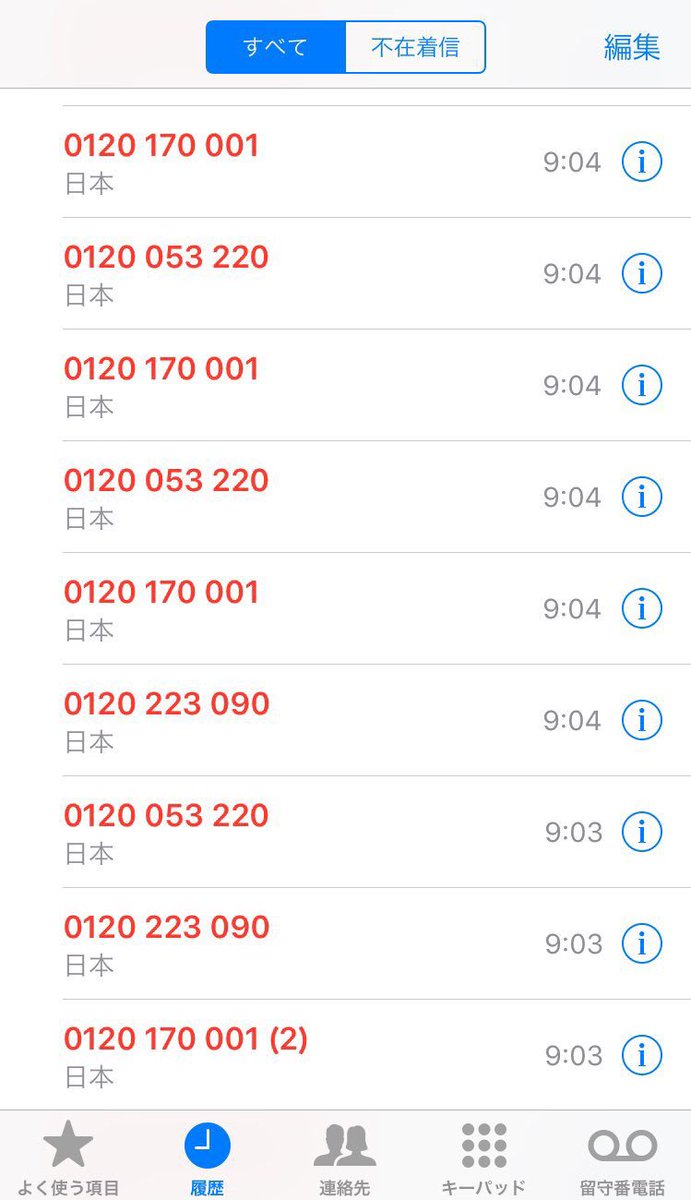 コクモツラード 突然電話をかけてくる患者と得体の知れないメールを送ってくる自称ビッグモーター新潟