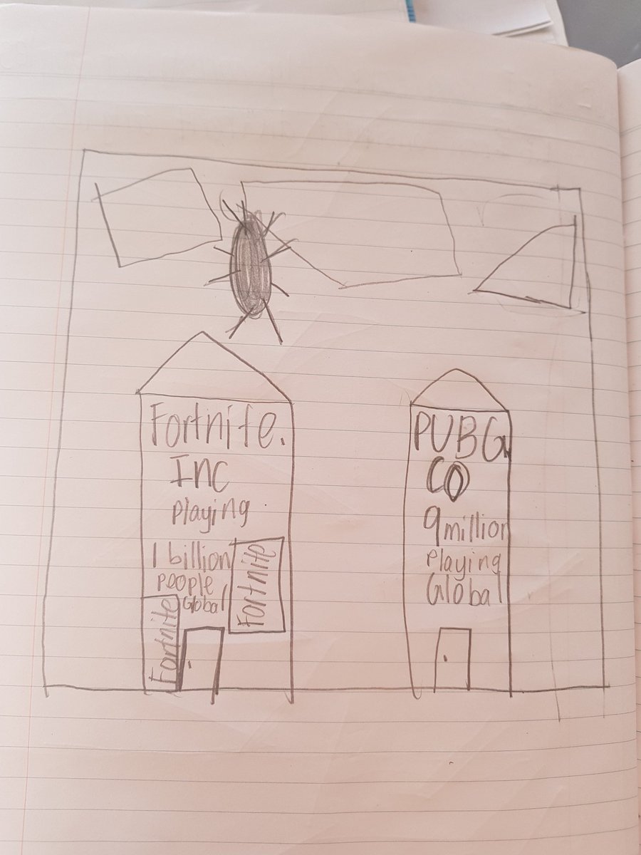 Task: Create a picture containing at least 5 angles.

Student: "perfect opportunity to shit on PUBG".