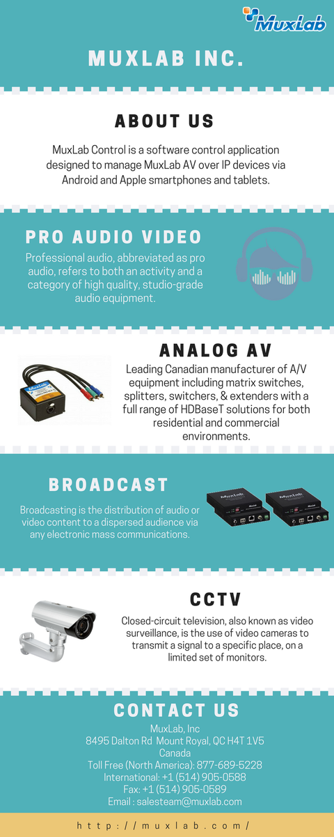 Muxlab Inc tweet media