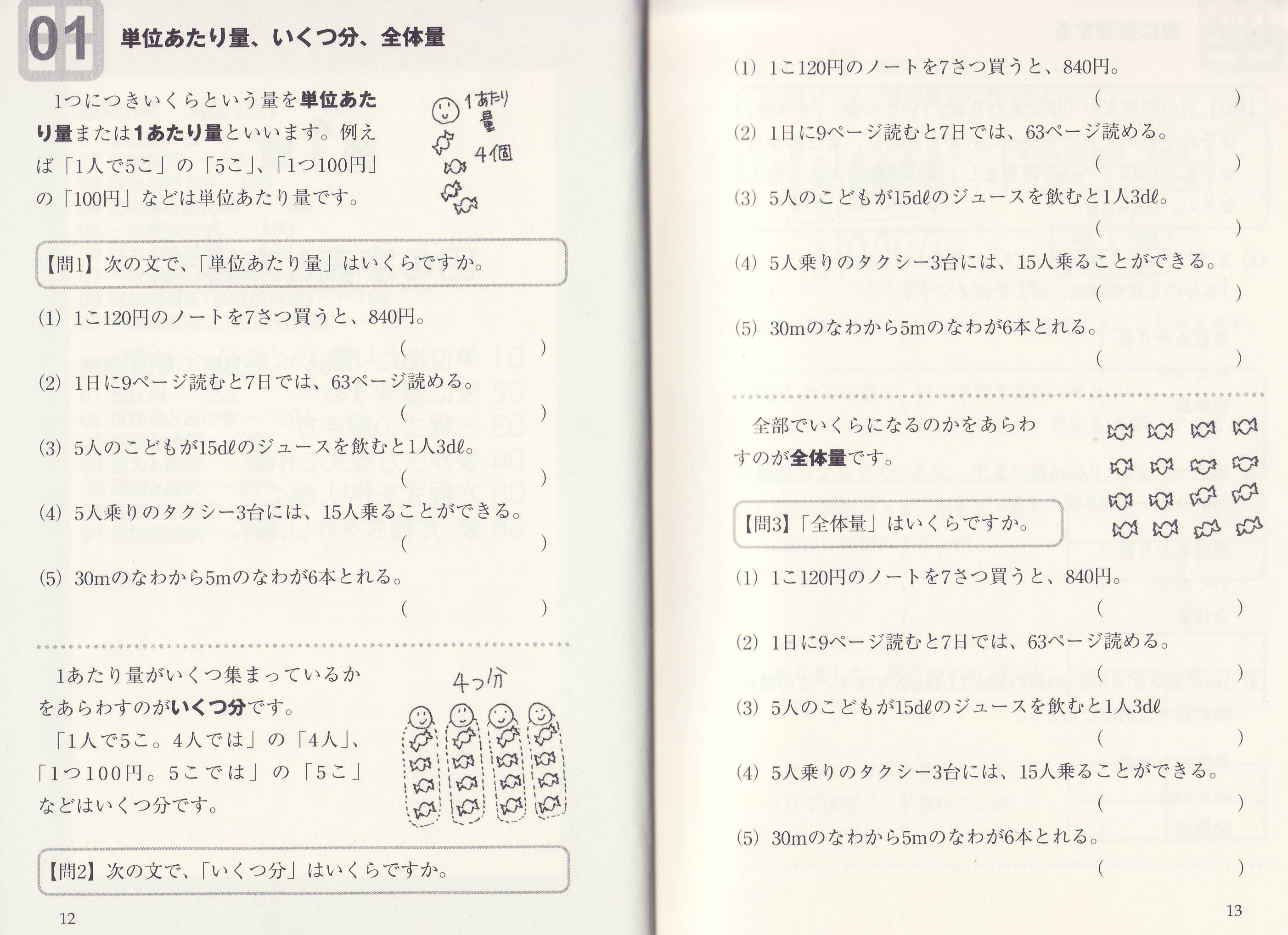 積分定数 仲松氏は 掛け算の順序でバツにすることには反対のようだが 単位あたり量 いくつ分 全体量 という考えは必須とみているようだ ガチの数教協なら 単位あたり量 は 1あたり量 と言うのだろうが そのあたりはあまり拘りがないのかもしれ