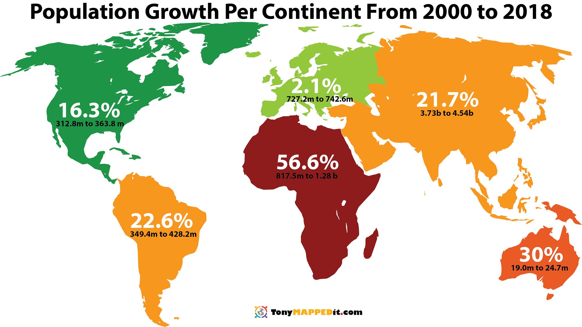 Belxab в Twitter "Crecimiento de la población por continente desde