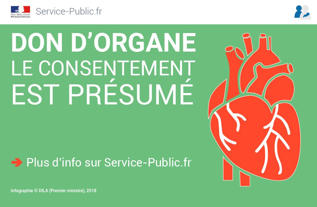servicepublicfr's tweet photo. #dondorganes  Le saviez-vous ? 
🔵Vous êtes présumé avoir consenti au don de vos organes sauf si vous êtes inscrit au registre national des refus.
🔵Explications, démarches et liens utiles 👉 https://t.co/l3ks4xolLK https://t.co/TWM2Vs7DKR