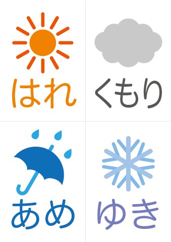 ちびむすドリル On Twitter 線で切り離して使える カレンダー