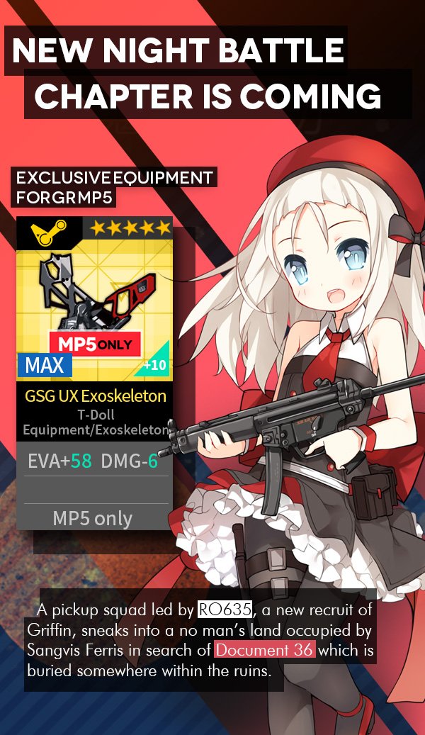 Girls Frontline En Official On Twitter Dear Commanders A Brand New