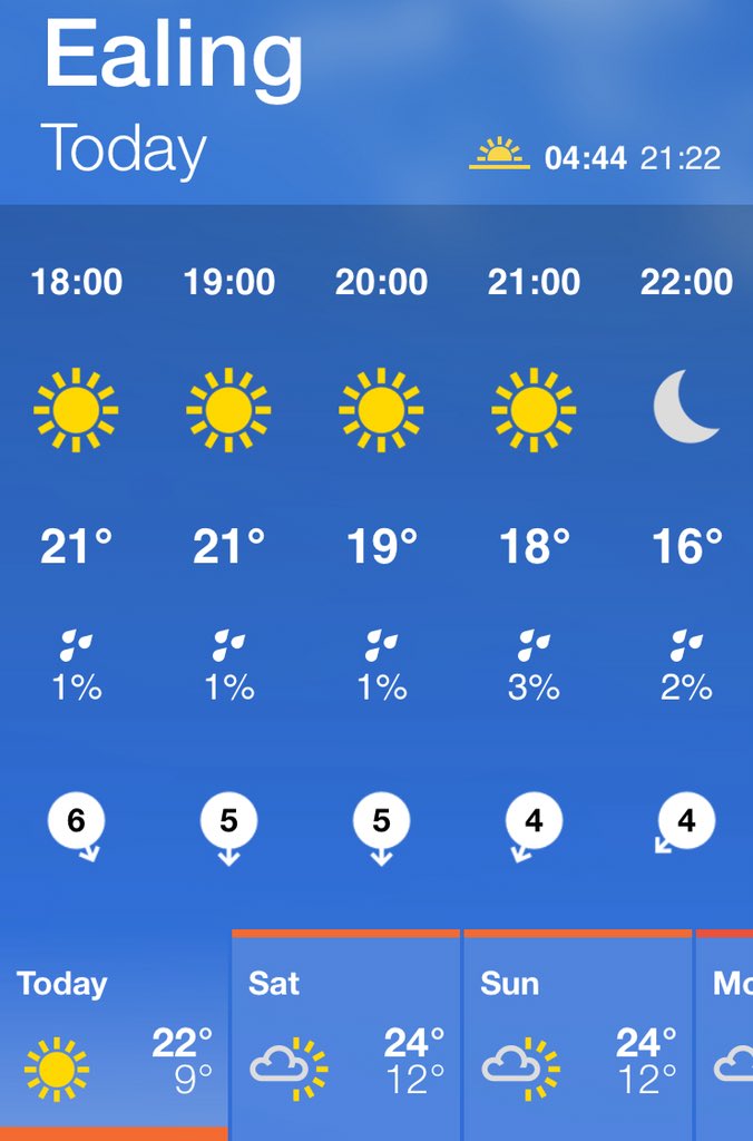 actoniansladies's tweet photo. The weather gods are again looking down on us - set for glorious weather tonight for our 2nd #Softball Festival @ActoniansCC with @MiddlesexCB. It’s not too late to sign up for free! We’ll be firing up the BBQ after the cricket too #rudenotto #getinvolved https://t.co/Kd3iUWkxLP https://t.co/C9Xi9CeXfk