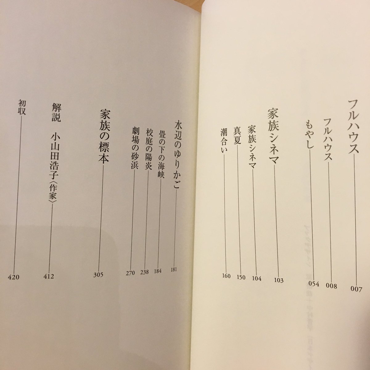 ブックカフェ フルハウス 入荷しました 柳美里自選作品集 第二巻 家族の再演 が本日入荷しました 早速サイン本にして販売しています 店名の由来でもある フルハウス 芥川賞受賞作 家族シネマ も収録されています 解説は 工場 穴