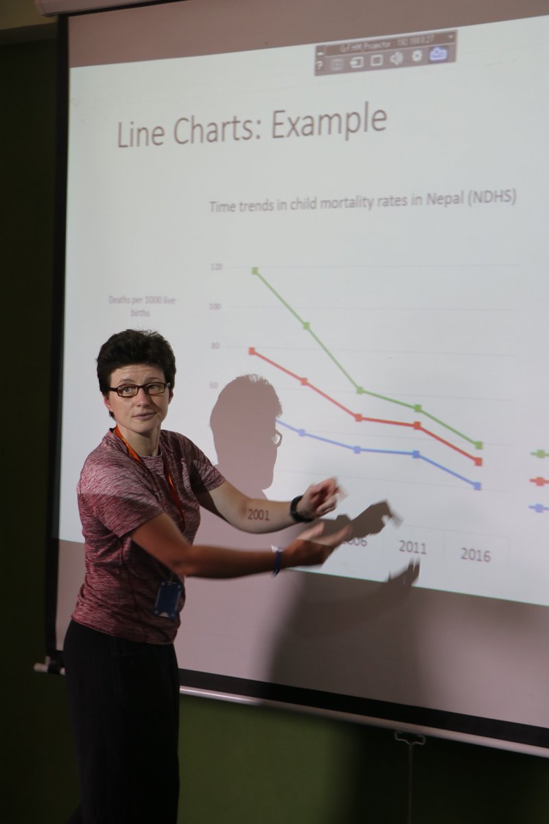 PudasainiSantos's tweet image. Caroline Tait, UK  conducts an in-house capacity development session on #Datavisualization 

#Survey4UrbanEquity #Data4DecisionMaking #DataUse #Evidence2Policy #DataAnalysis #Infographics #MakingDataTalk #PublicHealthRegister 

@HERDNepal @HERDIntl @NCIHD_Leeds @COMDISResearch