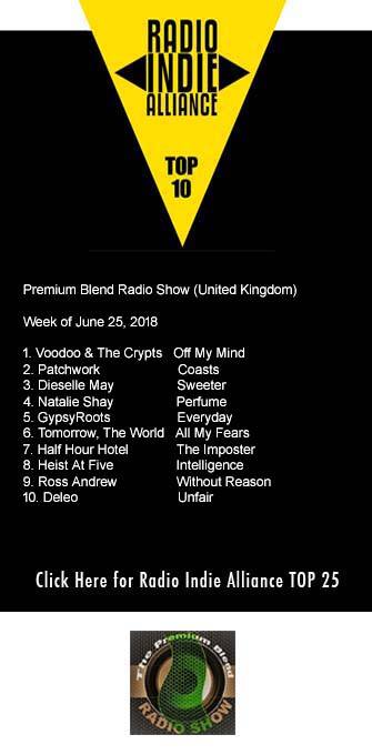 Check out this weeks Top 10 tracks on the show as part of <a href="/RadioIndieA/">Radio Indie Alliance</a> 

1 <a href="/VATCMusic/">Voodoo and the Crypts</a> 
2 <a href="/patchworkband_/">PATCHWORK</a> 
3 @DieselleMay 
4 <a href="/NatalieShay_/">NATALIE SHAY</a> 
5 <a href="/GypsyRooots/">GypsyRoots</a> 
6 <a href="/therealttw/">Tomorrow the World</a> 
7 @halfhourhotel 
8 <a href="/HeistAtFive/">Heist At Five</a> 
9 <a href="/RossAndrewMusic/">Ross Andrew</a> 
10 <a href="/Deleo_Officiel/">Deleo</a> 

#NewMusicFriday #RIA #IndieChart