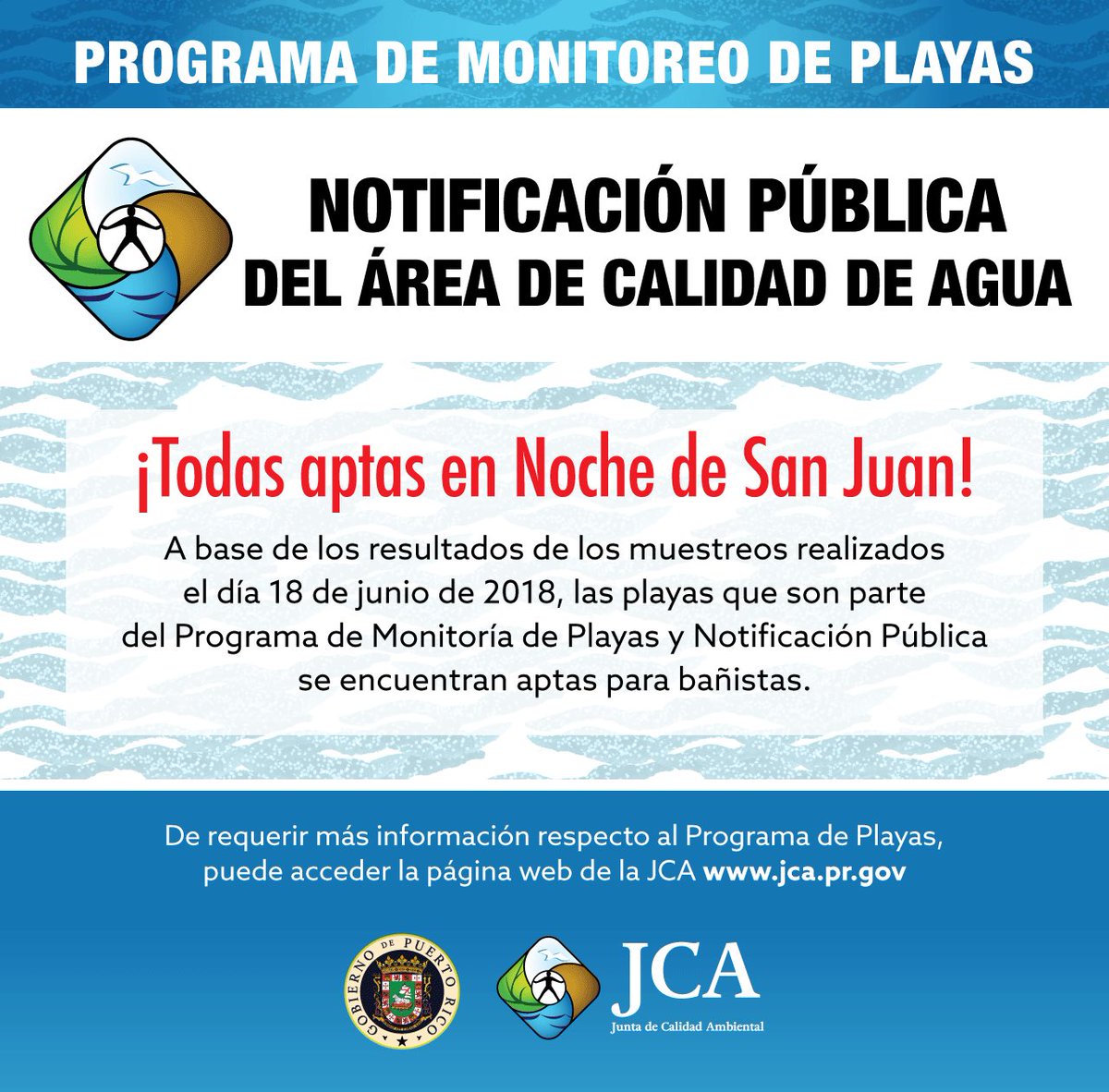 Las playas monitoreadas cumplen con los parámetros de calidad en el agua.