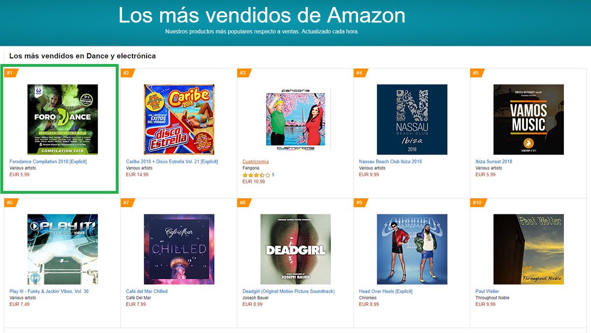 forodance's tweet photo. ¡#ForoDanceCompilation2018 NÚMERO UNO en Recopilatorios Dance y Eléctronica digitales en @AmazonESP! @Wikoliamusic @JackMazzoni @DjValdiTv @PaoloOrtelliDj @OFFICIALMOKA_TW @sheypolmusic @Kone_Marc @katoandsanchez @javiduomo @Crydamour_011 @CMochonsuny @DjKoldo https://t.co/WXmGhm97BS