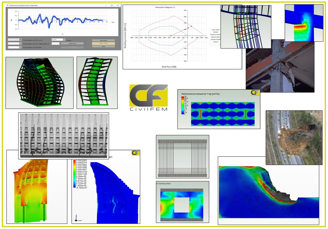 chemical process safety learning from