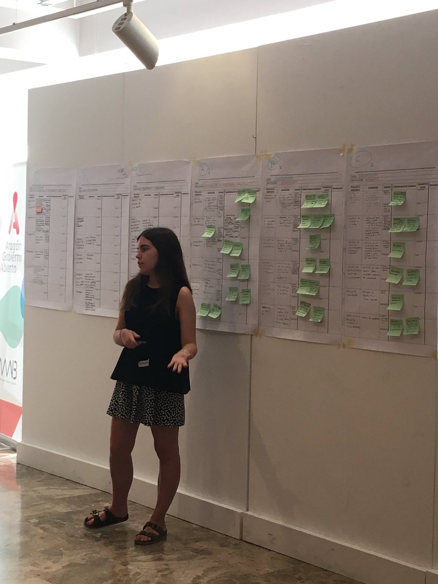 ecodes's tweet photo. Hay que ser capaces de fortalecer alianzas entre entidades #AméricaLatina y Europa las jornadas #voluntariadoEULAC están ayudando a construirlas @AragonAbierto @eulacfoundation @IAJota https://t.co/r46bbZyYuP