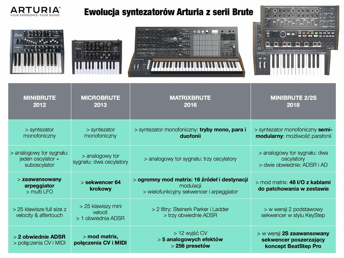 Audiotech tweet media