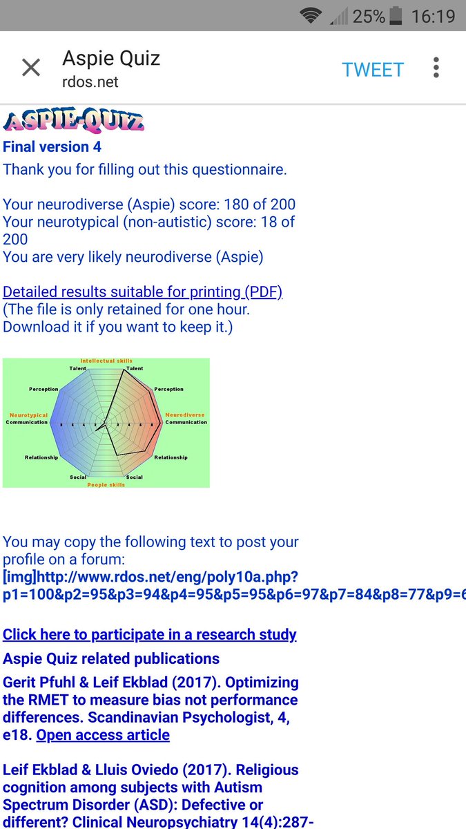 Neurodivergent Rebel Have You Taken It Actuallyautistic Askingautistics The Aspie Quiz T Co Jnao1ajmne