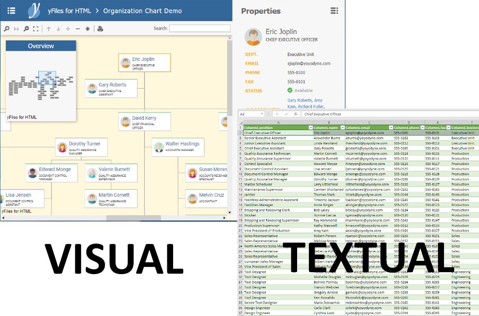 neo4j's tweet image. Visualizing #Neo4j Database Contents Like a Pro!
by @yworks @Medium 

r.neo4j.com/2Lzu0is
#GraphViz #DataViz #GraphDatabase