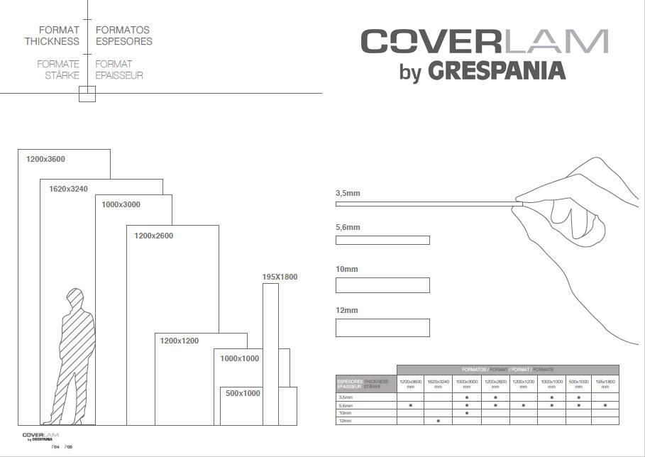coverlambygresp's tweet image. Peek all #COVERLAM&apos;s formats and thickness summed up in this pic! #technicalguide