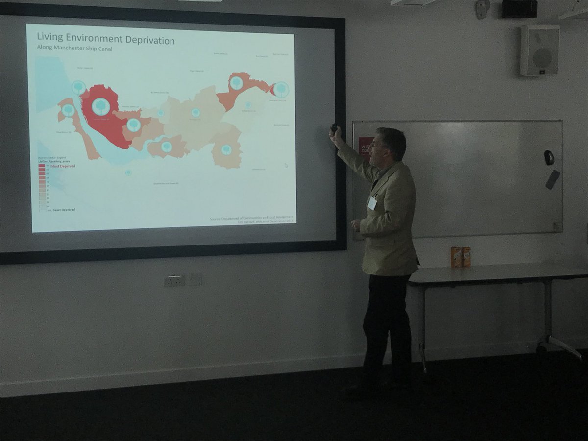 HishamElkadi's tweet photo. A great talk on health and well being @MscworkshopSobe by Professor James @SalfordUni https://t.co/sZ2rnhXYZa