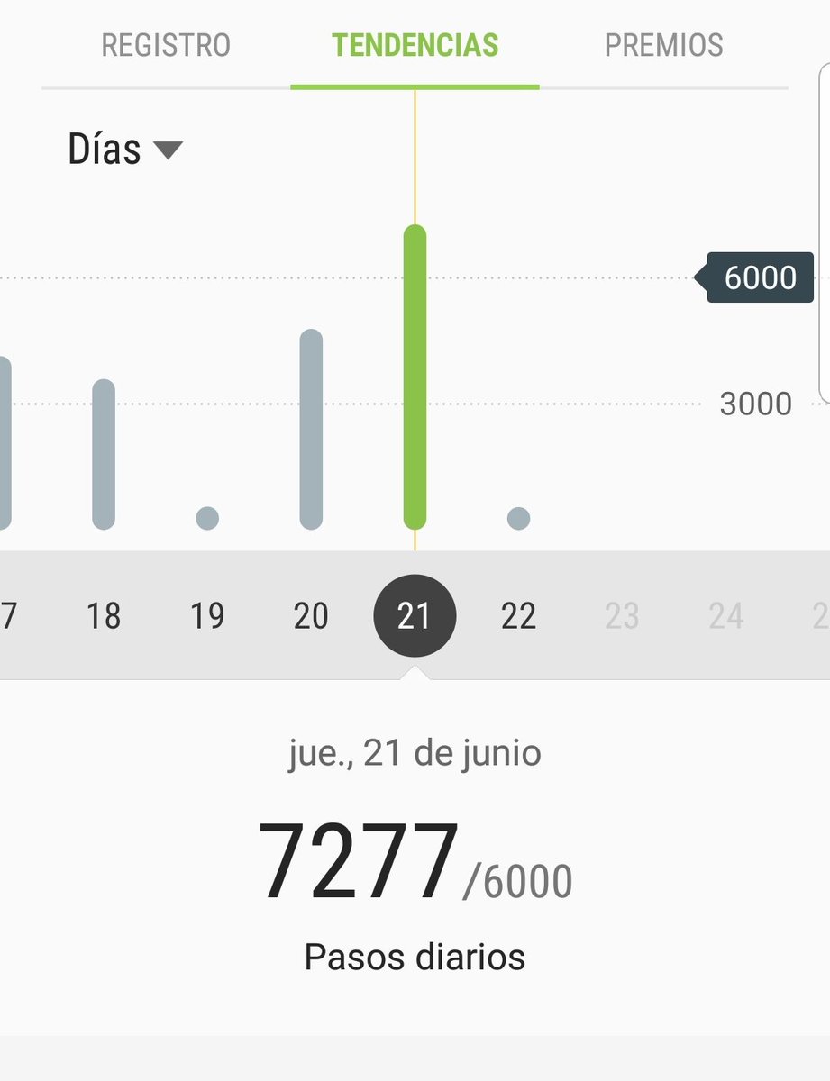 Dominando #Roma2 #pancoe12