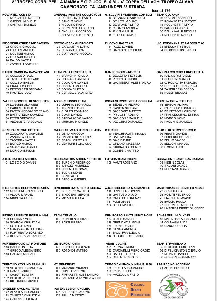 Iscritto #taino #tricoloreU23 #tainenberg <a href="/Federciclismo/">F.C.I.</a> <a href="/tuttobiciweb_it/">tuttoBICI</a> <a href="/varesenews/">VareseNews</a> <a href="/VareseMedia/">VareseMedia</a> <a href="/La_Prealpina/">La Prealpina</a> @teamcolpack <a href="/ZalfFior/">Zalf Euromobil Fior</a> @PolartecKometa <a href="/TeamTrevigiani/">Unione Ciclisti Trevigiani Energiapura Marchiol</a> <a href="/petroli/">jonette petroli</a>