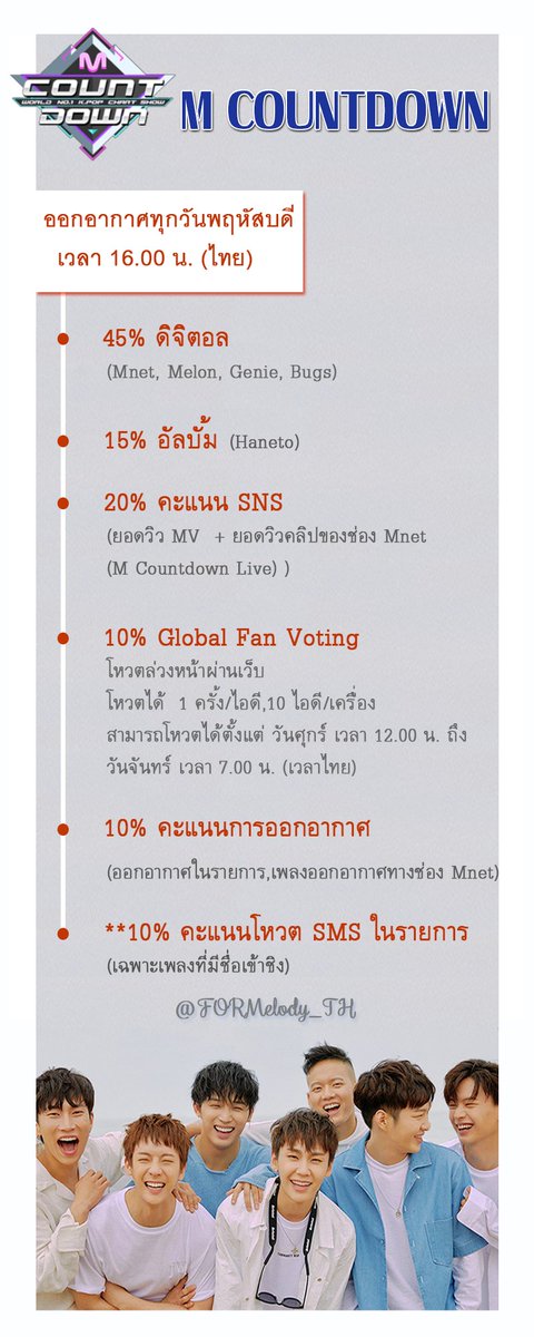 FORMelody_TH's tweet photo. [📢] รายการ MCOUNTDOWN เปิดให้โหวตล่วงหน้าแล้วนะคะ 
- ลิงค์ >> https://t.co/5P3Ry5Abz6
- โหวตได้ตั้งแต่ วันนี้ - วันจันทร์ 07.00 น (ไทย) 22-25 มิ.ย.
- สามารถเลือก Sign-in ผ่านแอคเคาท์โซเชียลต่างๆ (รูปที่ 1) 
- โหวต 1 ครั้ง / 1 ไอดี , 10 ไอดี / 1 เครื่อง 

#너_없인_안_된다 https://t.co/yMYGY9qVRG