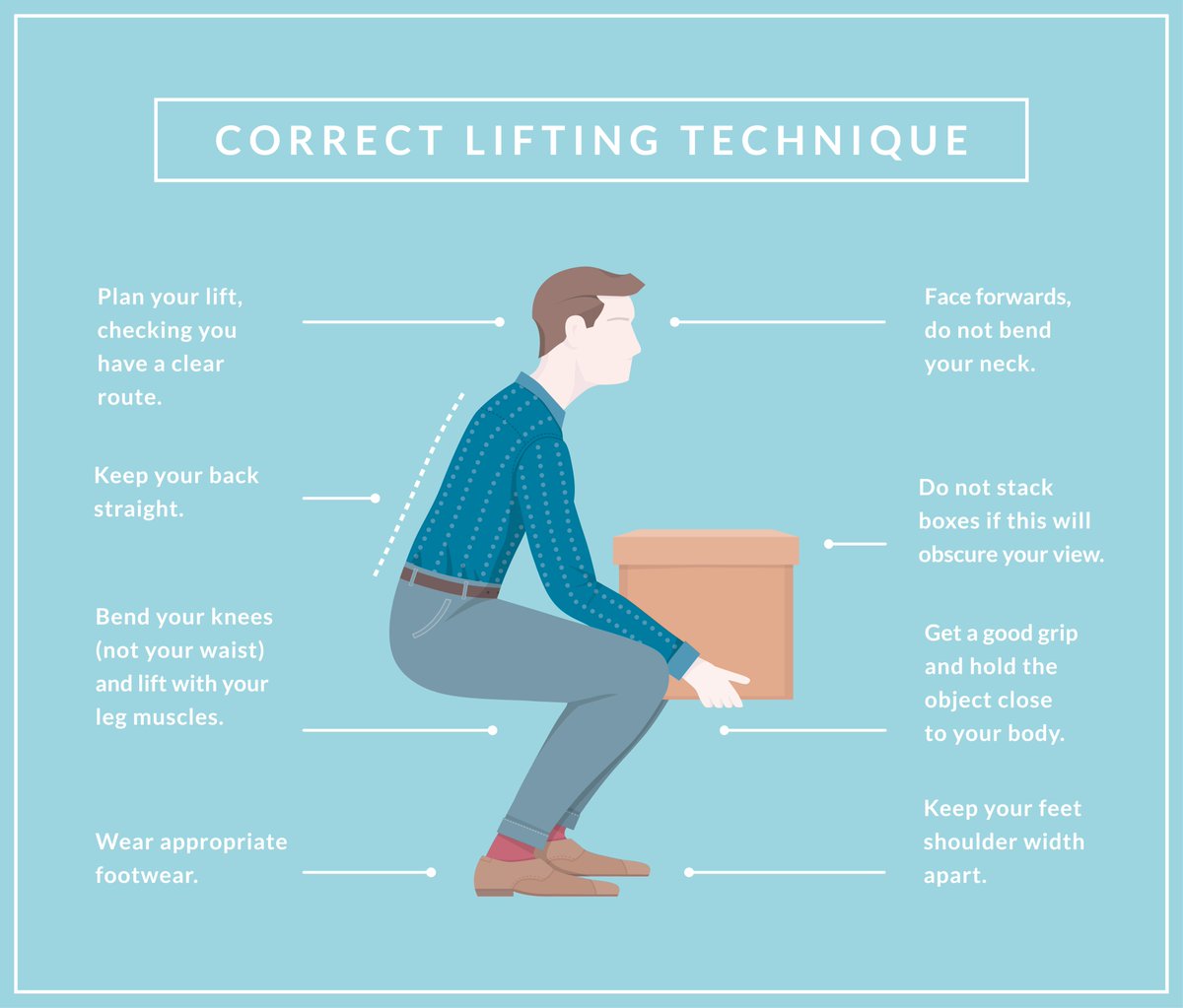 activeXbacks's tweet photo. If you're #packing for a holiday, hooray! Don't overload yourself, but if you can't push or wheel the #weight along, consider your superpowers & your lifting skills!! Be mindful about your #posture & have fun pain-free!! #holiday #luggage #lifting #Happybacks #ActiveXbacks https://t.co/NutDwz0Kp6