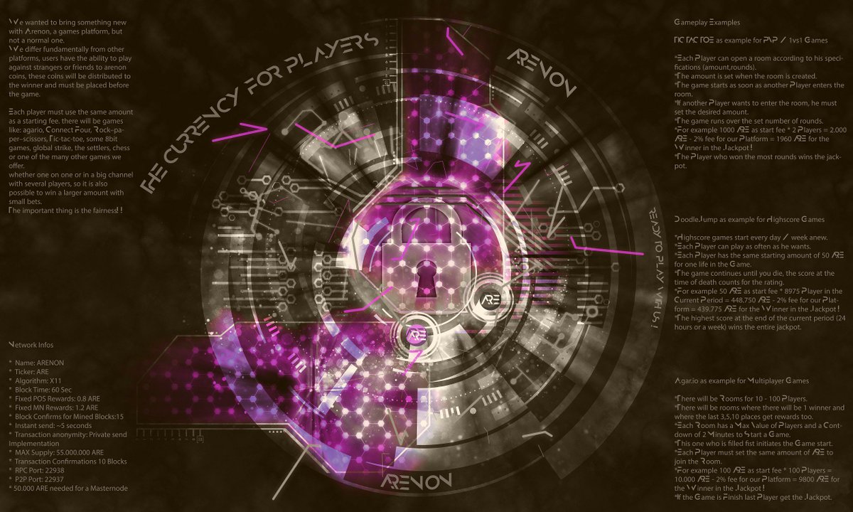 ArenonCoin's tweet photo. ARENON AirDrop Round 1
Bet against others in real time on our gaming platform using ARENON.
As an incentive for users to utilize our gaming platform we distribute tokens through a series of Airdrops.
https://t.co/FfnDZ9COvZ
https://t.co/O9flR0oRK7
https://t.co/S0W2miarpU https://t.co/XCyhrl4LRH