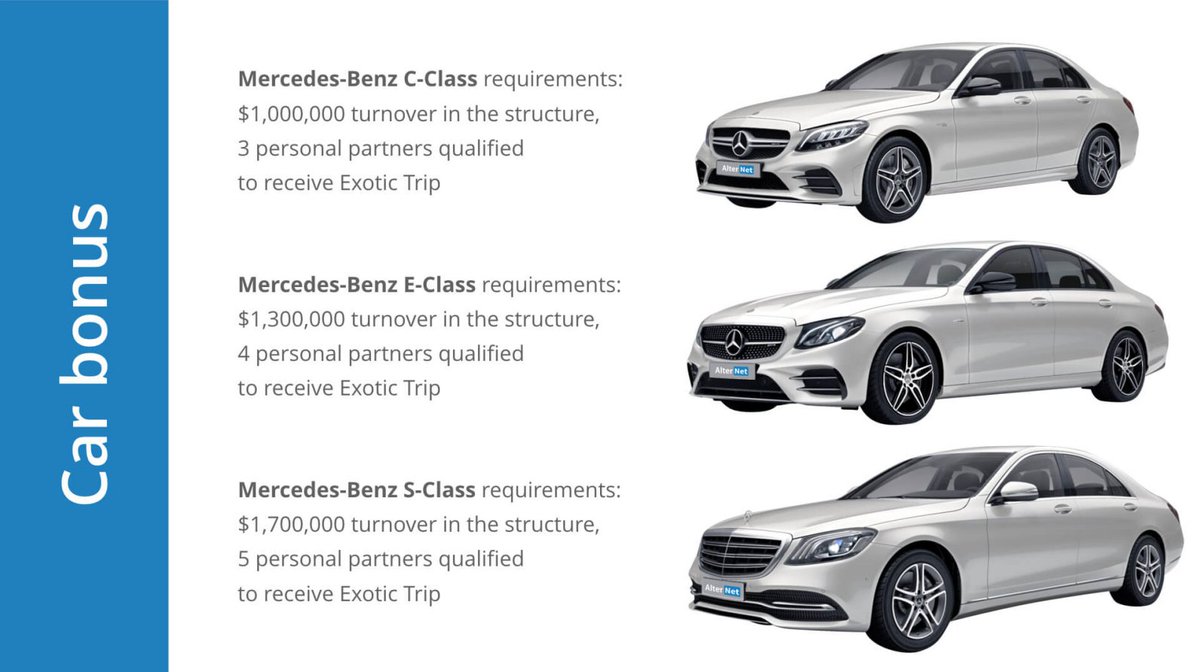 Alternet_com's tweet photo. Furthermore we have awesome news! There is new Car Bonus for  Alternet members. Don't hesitate! Become Royal matrix member, create  your team and get new Mercedes-Benz! https://t.co/OLDKveUOR1