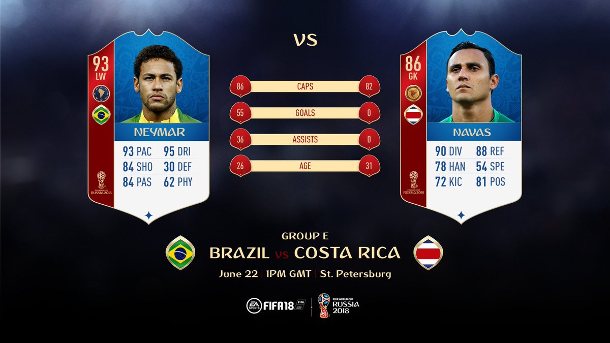 EA SPORTS FC tweet media