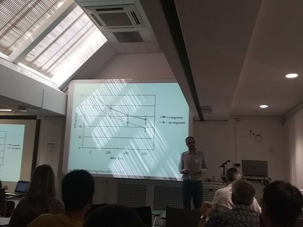 MetaActionUCL's tweet photo. Next, @GethinHughes1 on implicit and explicit sense of agency. https://t.co/o1M0xgmsXi
