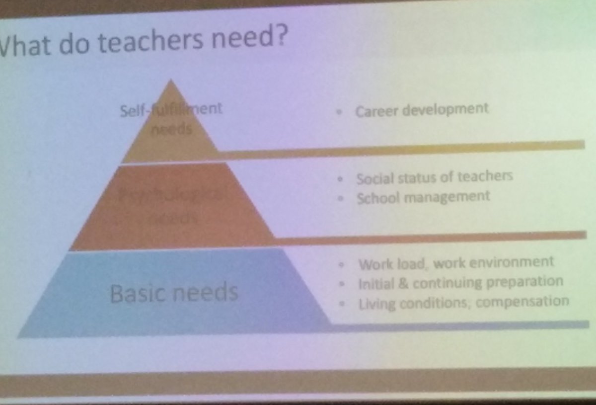 SabsSaeed's tweet photo. Fei Yuan at #RISEConf2018 reminds us that #Workingconditions have an impact on #teachermotivation and #teacherperformance. How to make it positive? @riseprogramme https://t.co/c8cKDLFauG