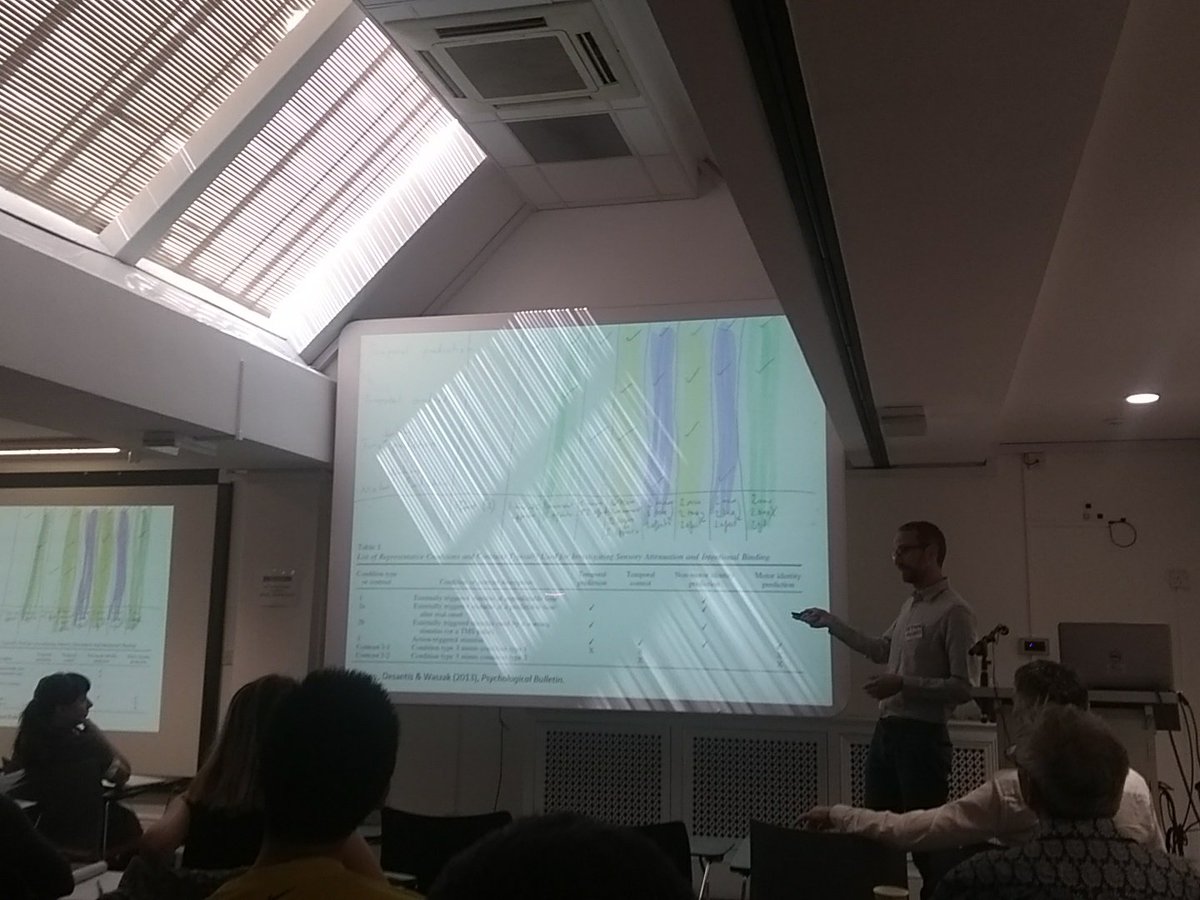MetaActionUCL's tweet photo. @GethinHughes1, showcasing his superior graphical design skills at #MetaAction. https://t.co/h0l2q4J5m1