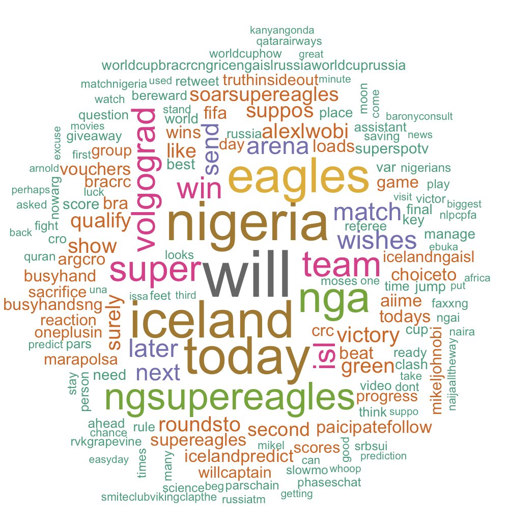 MediaQT's tweet photo. Prematch Analysis : Predictions Galore #NGAICL. Will #NGA win over #Iceland today? https://t.co/XMU1oimgAL