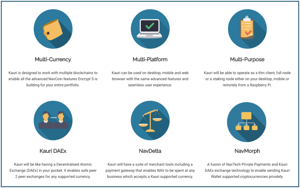 NavCoin_Global's tweet photo. What is Kauri❓ Learn about @NavCoin's multi-currency crypto wallet with all the features you'd expect from your bank &amp; point-of-sales software. Stage 1 of development will support $NAV #BTC #ETH. #blockchain #fintech #kauri #navcoin #cryptocurrency

👉  https://t.co/QbAwkXEWku https://t.co/EDuJlRQD51