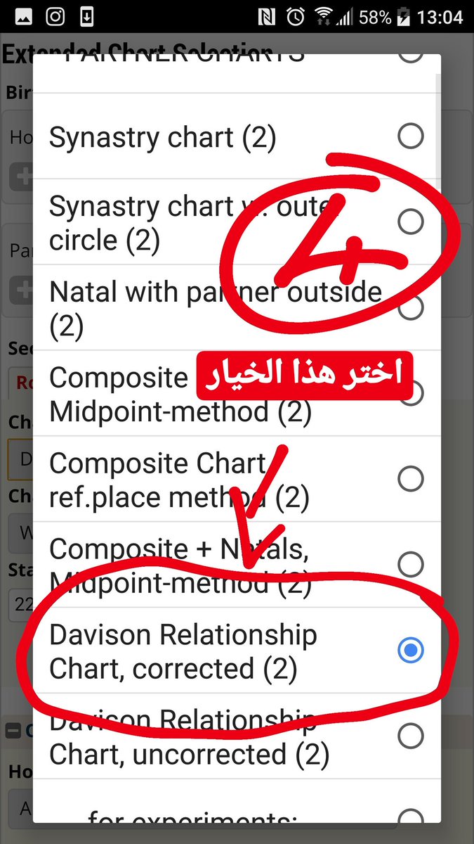 Davison Relationship Chart